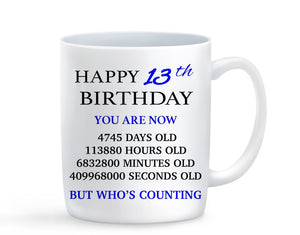 Happy Age Birthday Mug Blue