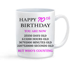 Happy Age Birthday Mug Pink