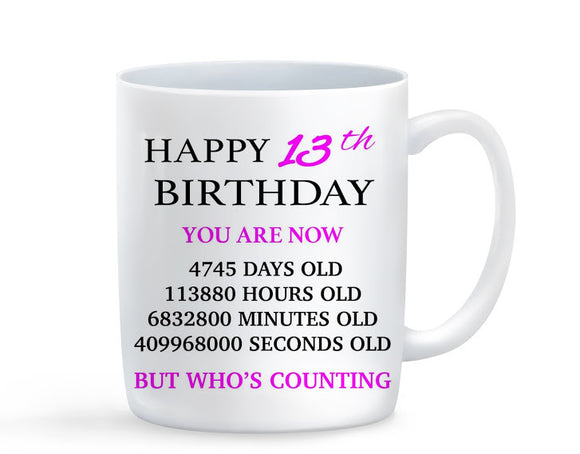 Happy Age Birthday Mug Pink